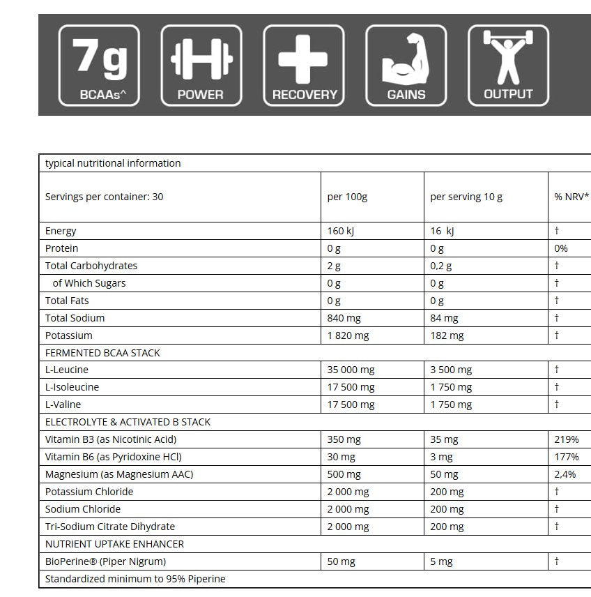 TNT Nutrition BCAA 2:1:1 300g - (Intra Workout)