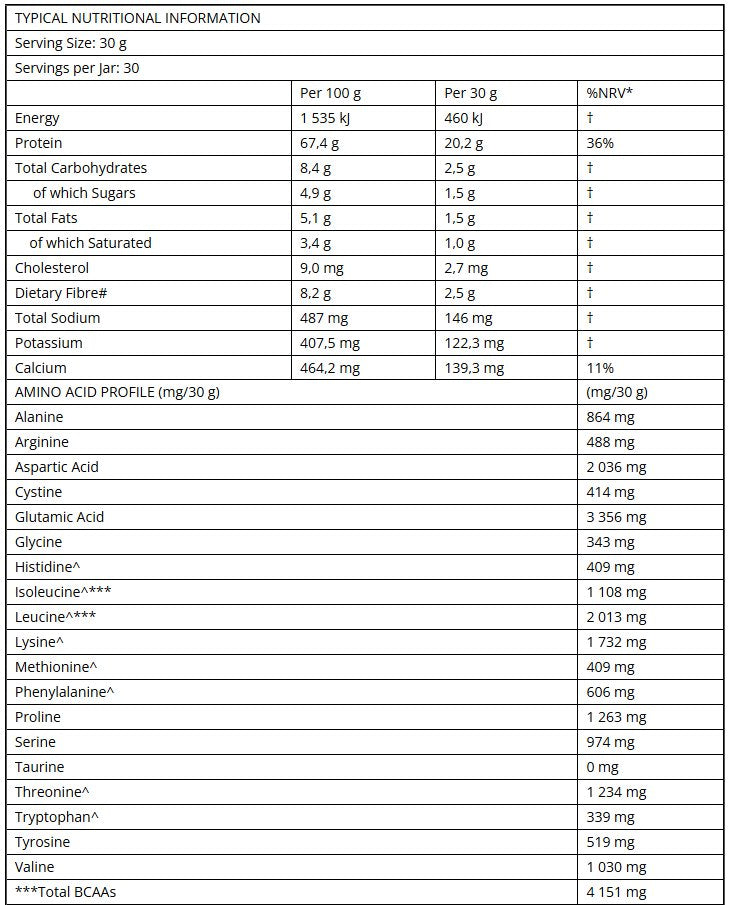 TNT Nutrition Prime Whey Concentrate - 900gram