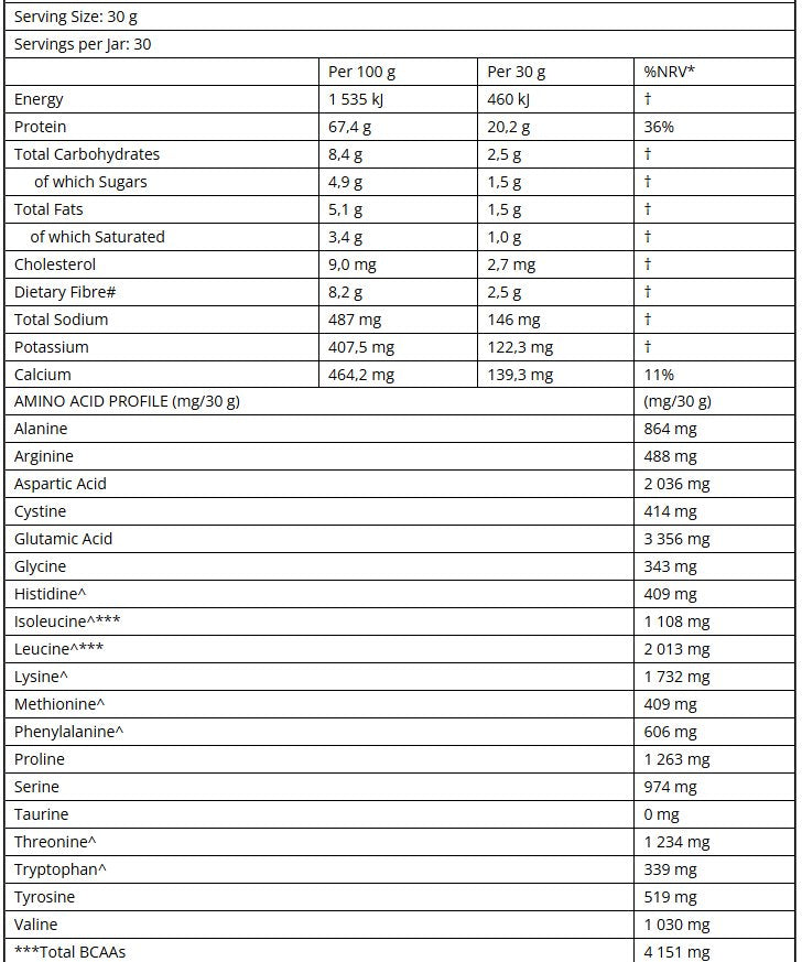 TNT Nutrition Prime Whey 2Kg