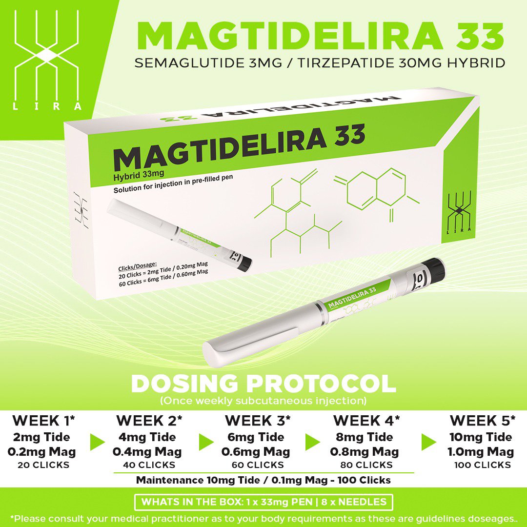 Ozempic/Tirzepatide Hybrid